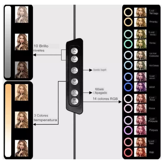Aro de luz RGB